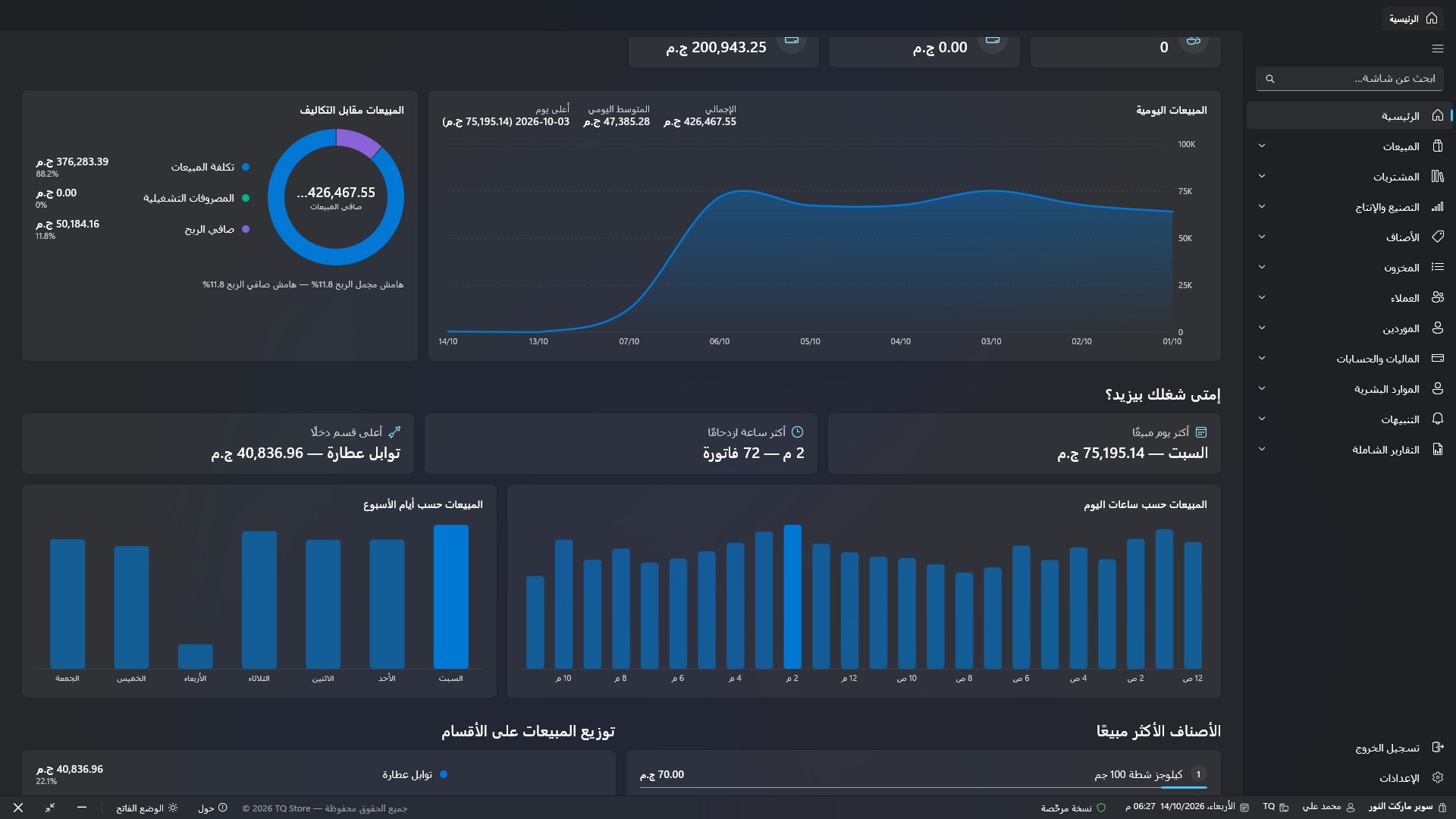 الرسوم البيانية في الشاشة الرئيسية