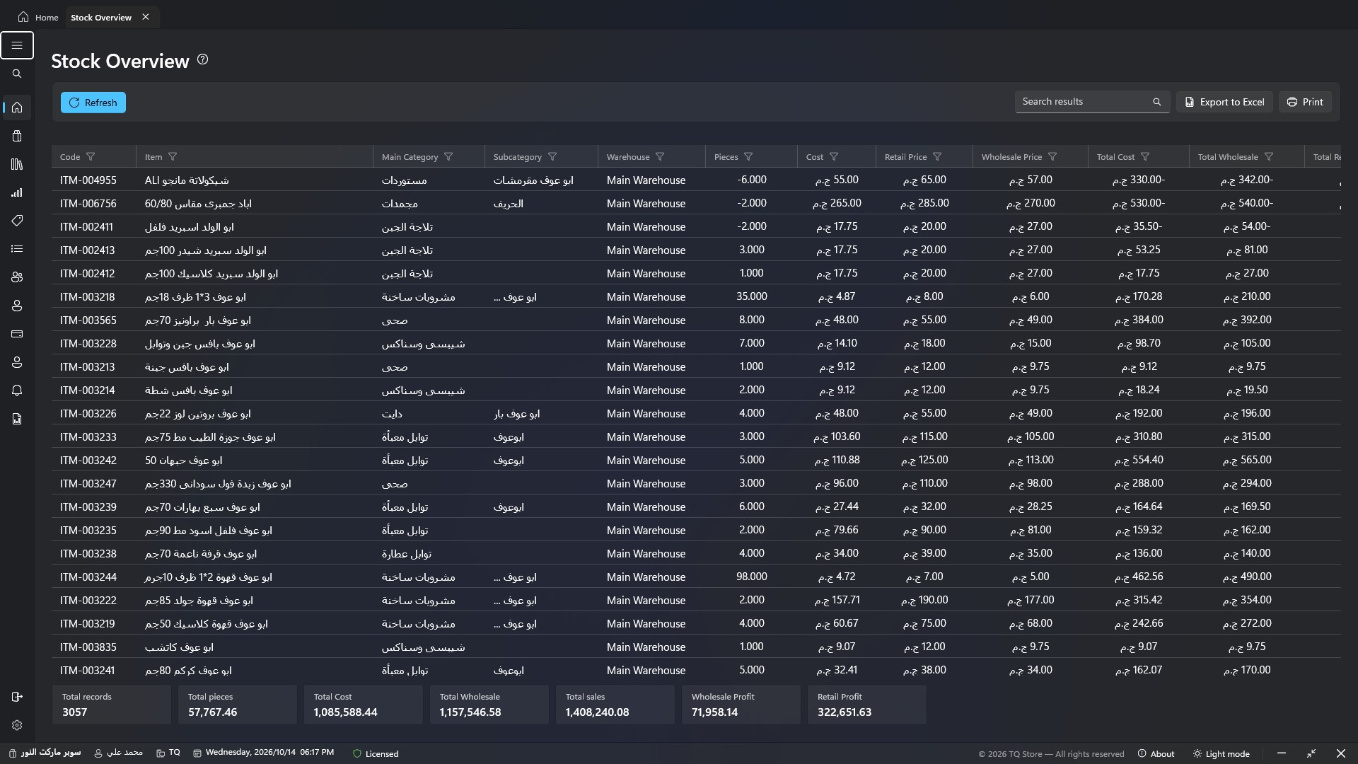 Stock overview